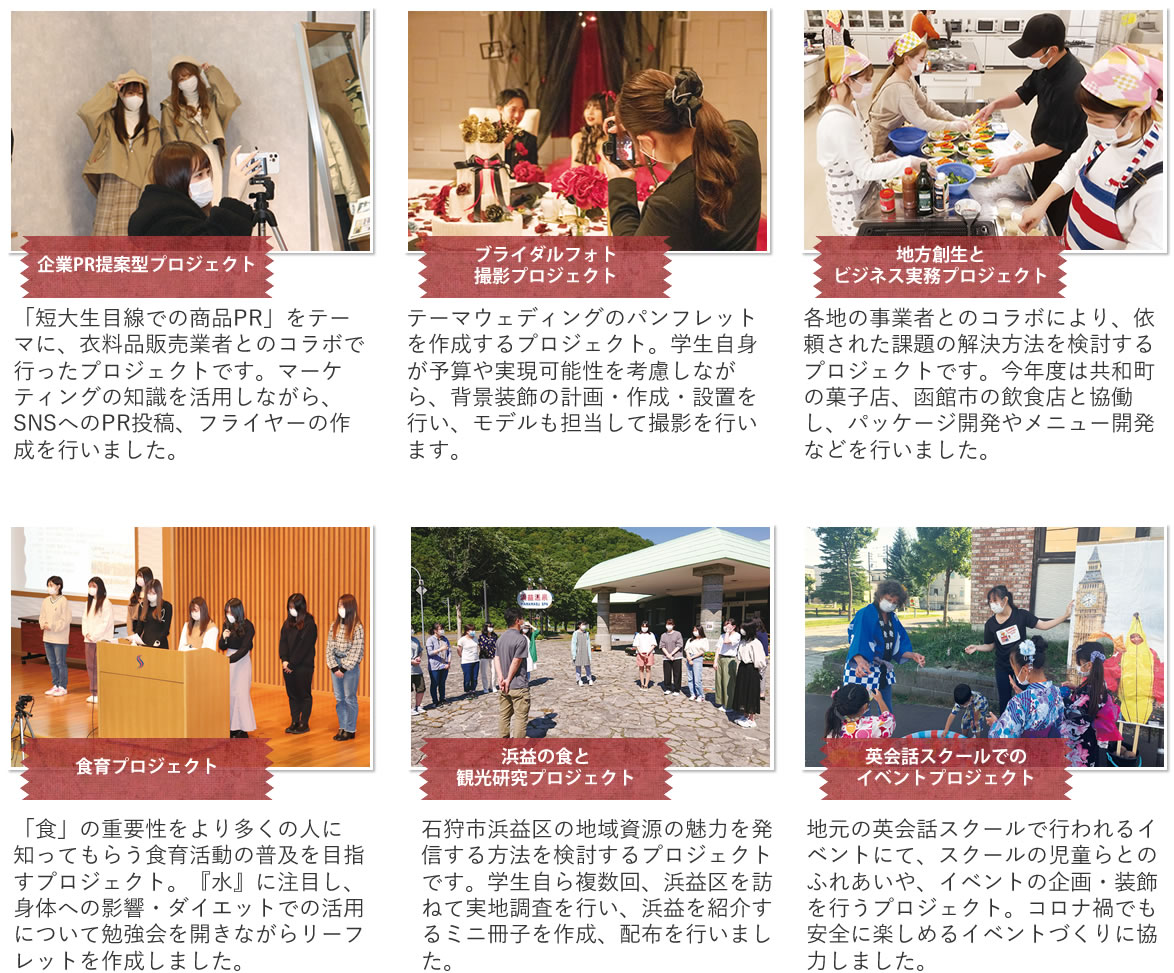 課題解決演習
