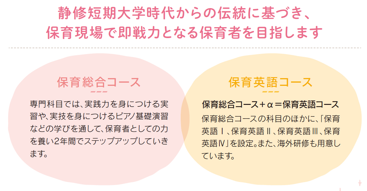 短期大学部幼児教育保育学科 学部 学科紹介 札幌国際大学