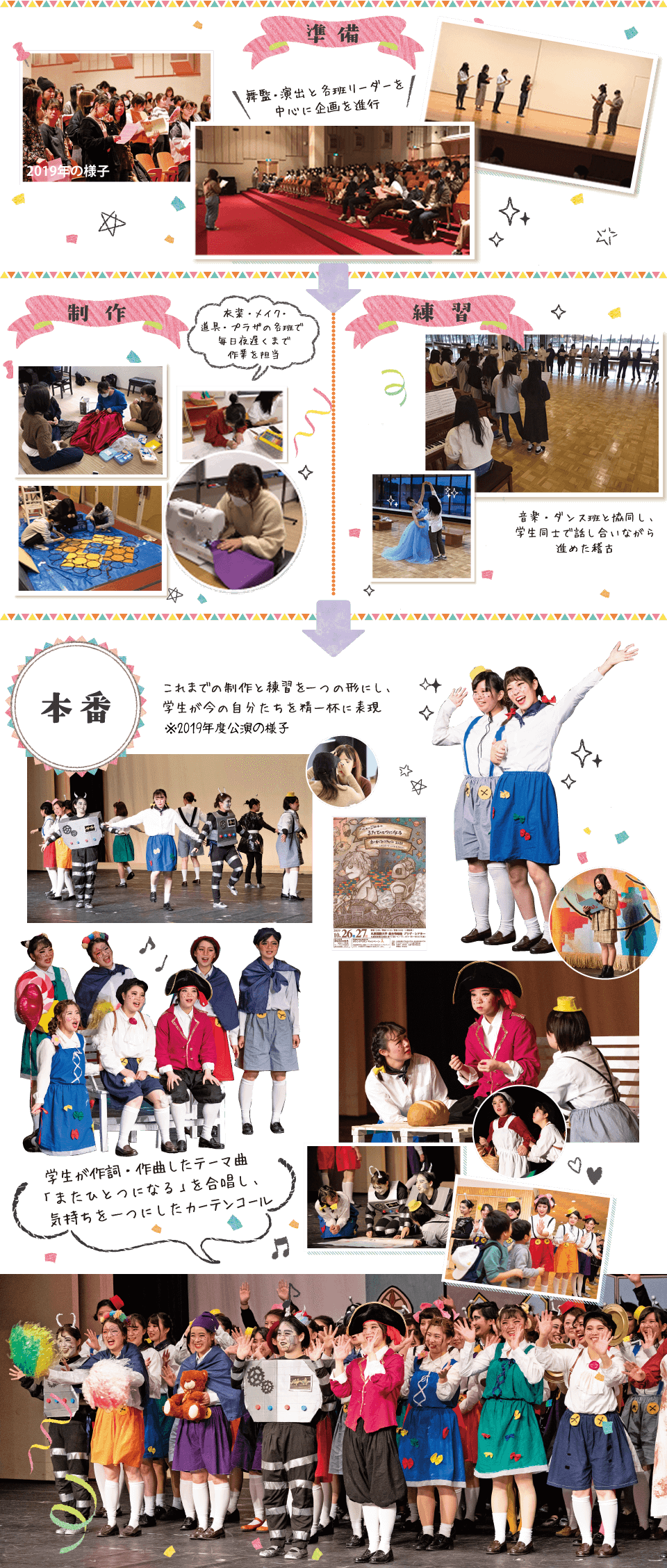 短期大学部幼児教育保育学科 学部 学科紹介 札幌国際大学