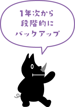 1年次から段階的にバックアップ