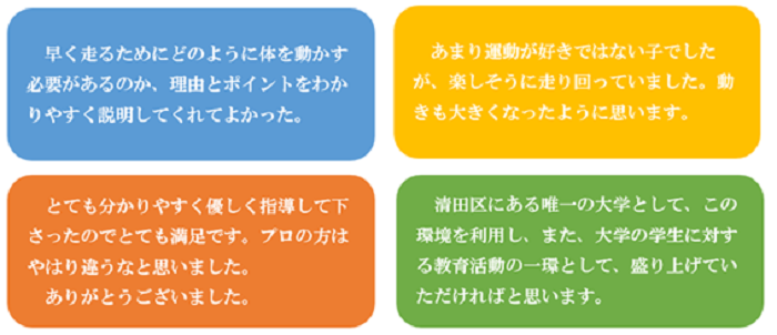 2023SIUスポーツクラブ始動！ 
