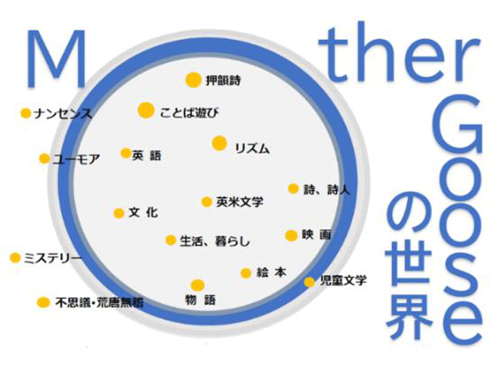 【生涯学習センター】2024秋･公開講座開催報告のサムネイル画像