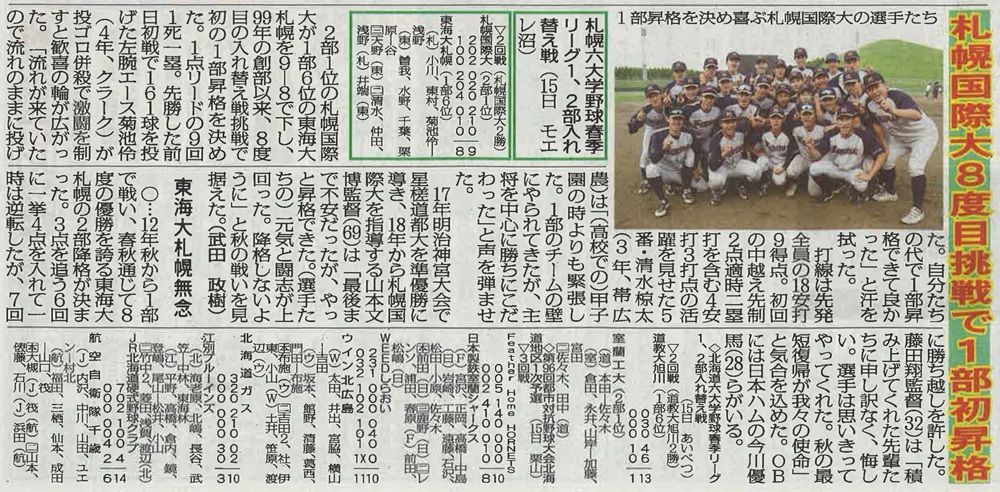 札幌国際大学　硬式野球部　1部昇格　スポニチ