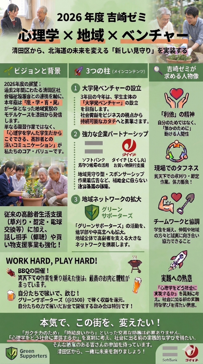 札幌国際大学　心理学科　臨床心理