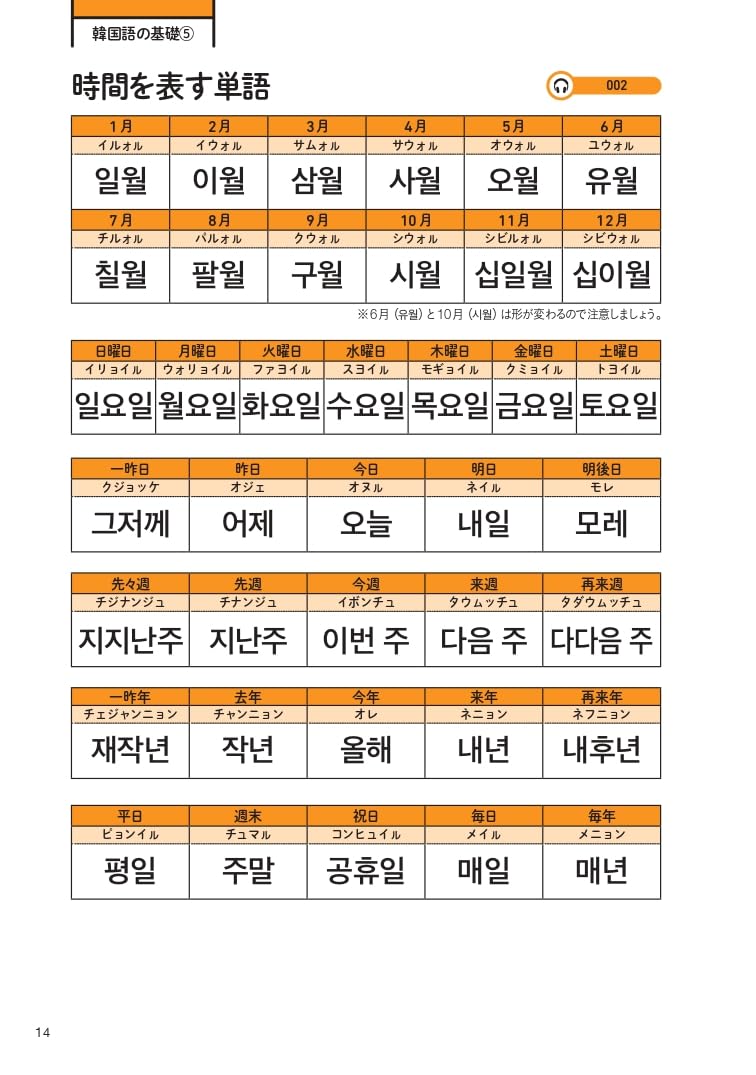 札幌国際大学　リアル韓国語フレーズ