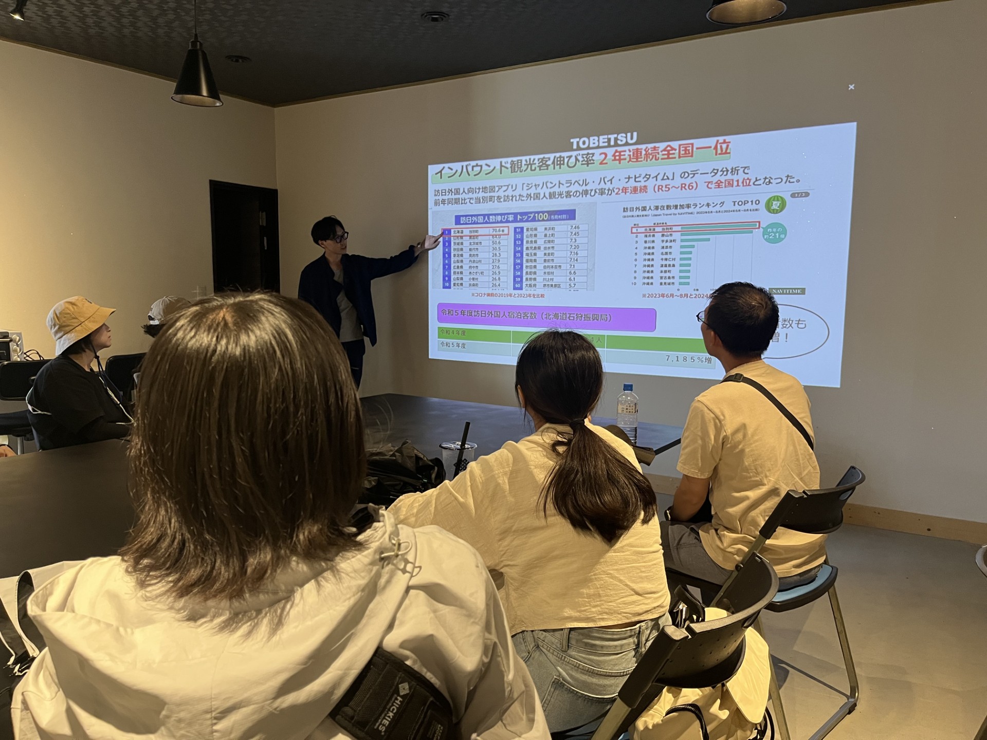 札幌国際大学大学院　観光学研究科　フィールドワーク