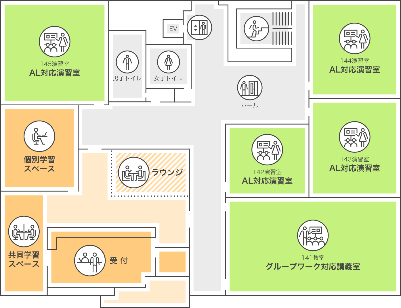 施設マップ