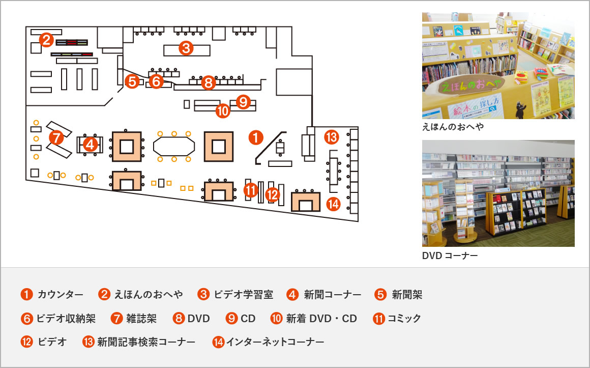 第二閲覧室写真